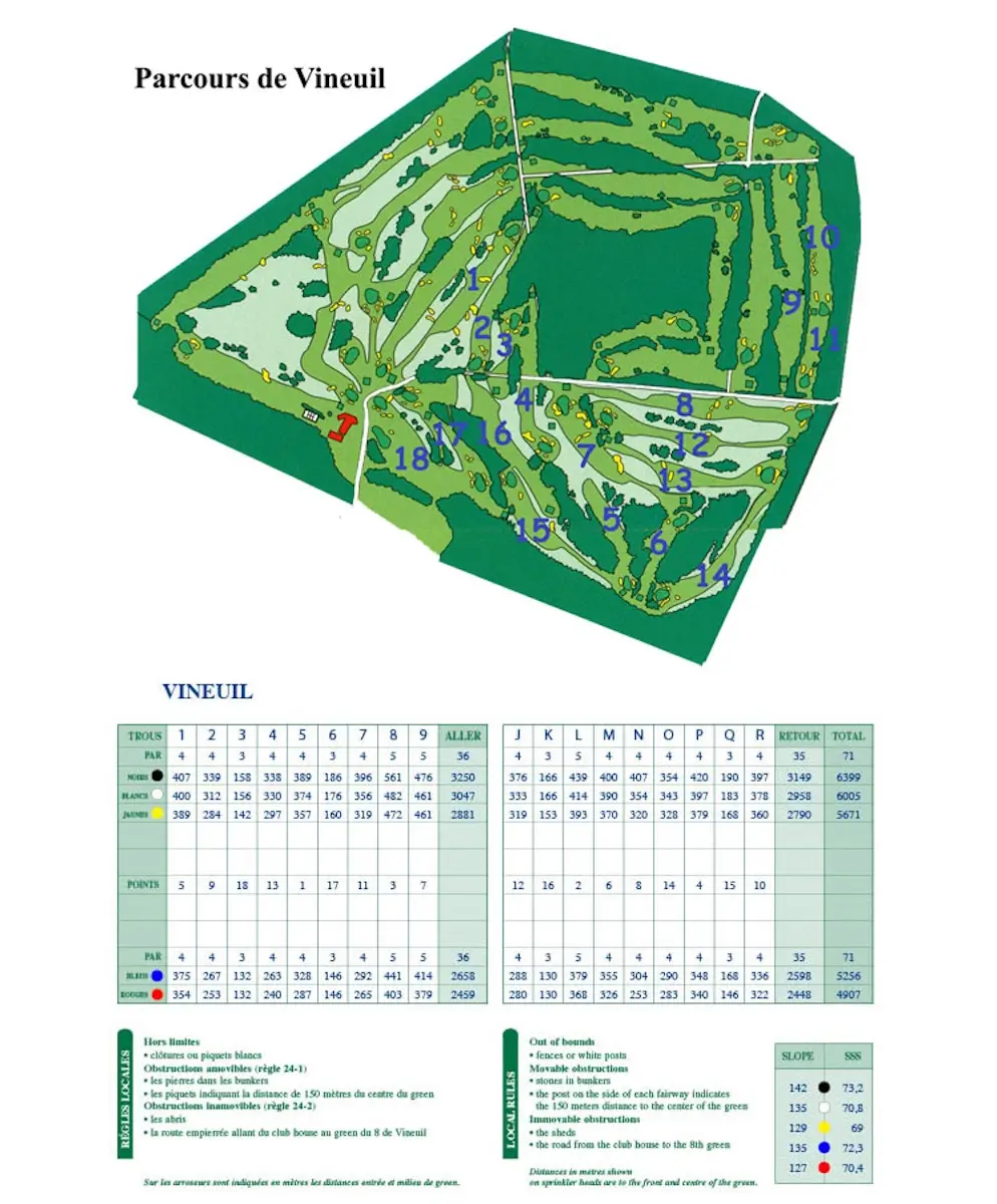 Golf de Chantilly
