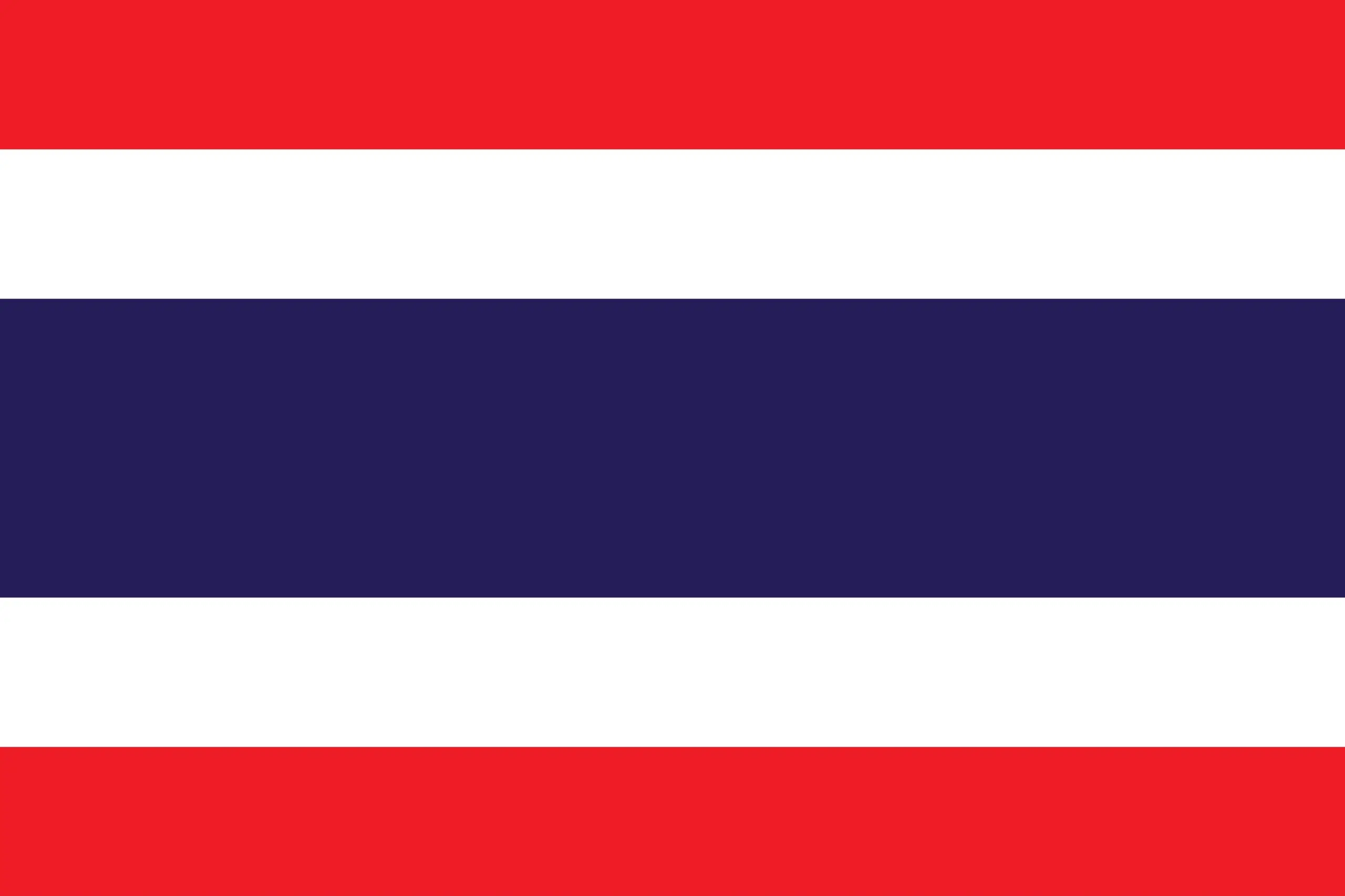 Guide pratique Golf en Thaïlande